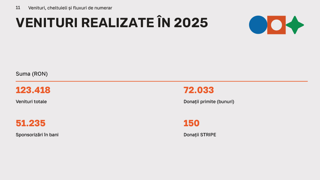 ITLAB Raport 2025 (11)
