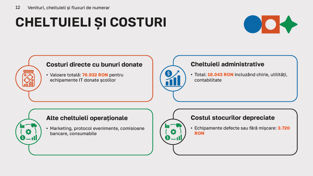 ITLAB Raport 2025 (12)