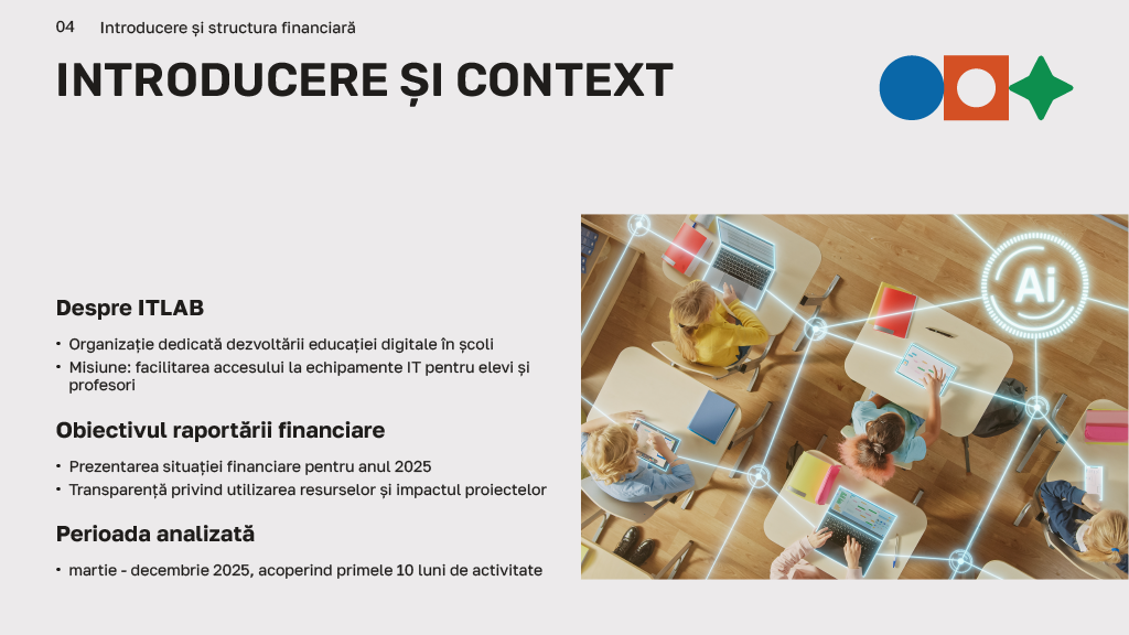 ITLAB Raport 2025 (4)