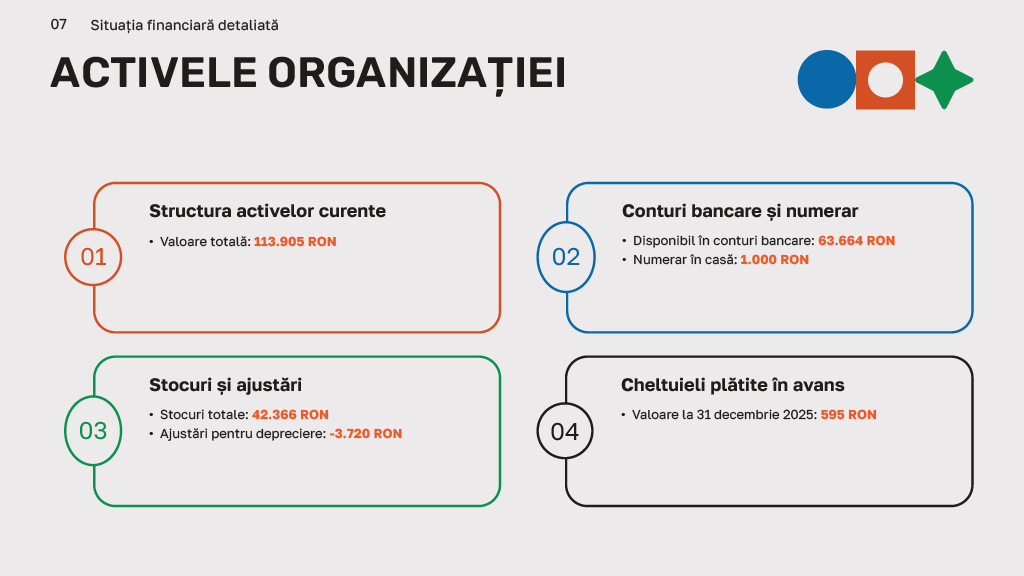 ITLAB Raport 2025 (7)