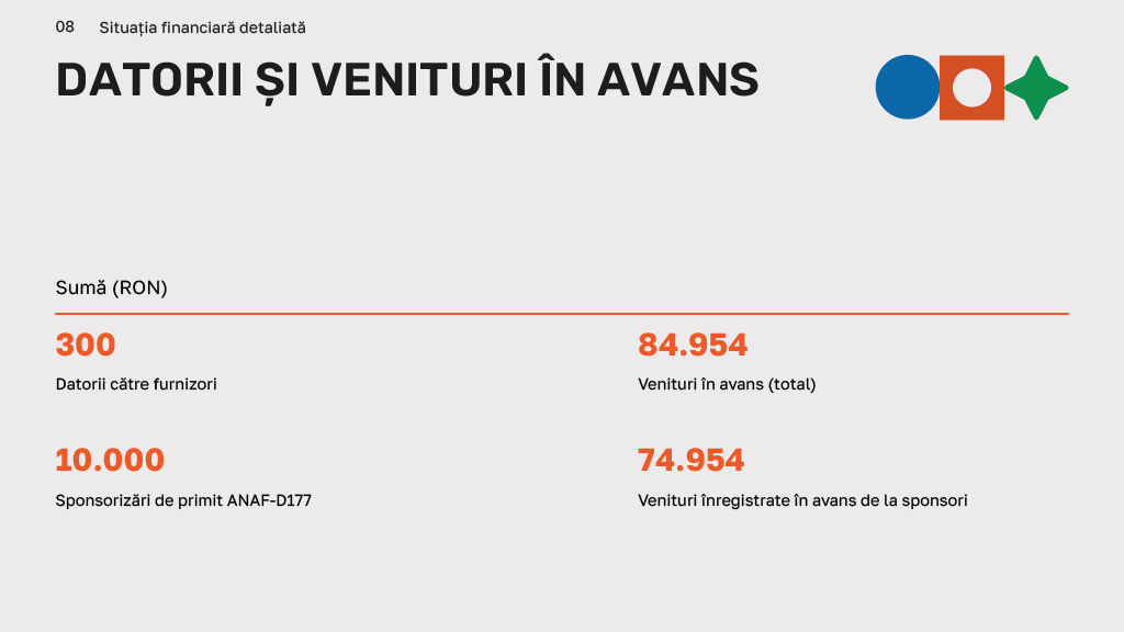 ITLAB Raport 2025 (8)